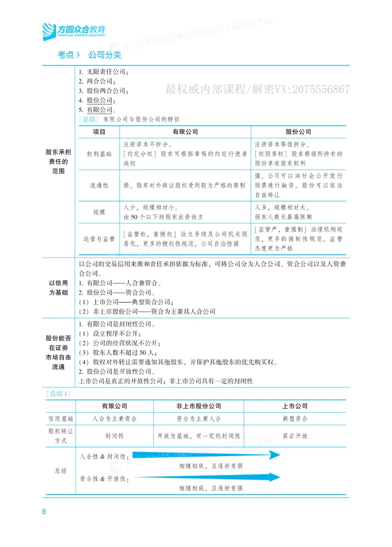 《26商经知郄鹏恩内部基础夯实_2026法考客观_众-H_2026法考内部基础夯实合集视频+讲义+学习计划+周测_商经郄鹏恩内部基础夯实视频+讲义完结》第9页预览