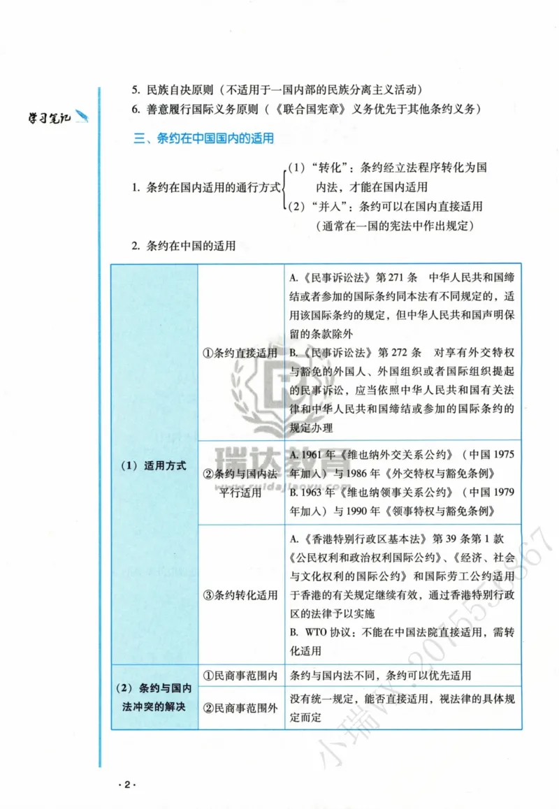 《2026王斌讲三国法之客观题基础强化_2026法考客观_瑞-D_2026RD法考基础强化视频+讲义_2026RD法考客观三国法基础强化-王斌视频+讲义》第6页预览