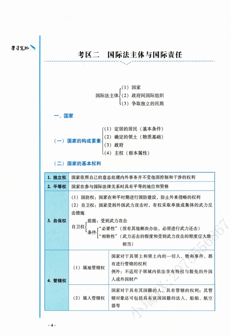 《2026王斌讲三国法之客观题基础强化_2026法考客观_瑞-D_2026RD法考基础强化视频+讲义_2026RD法考客观三国法基础强化-王斌视频+讲义》第8页预览