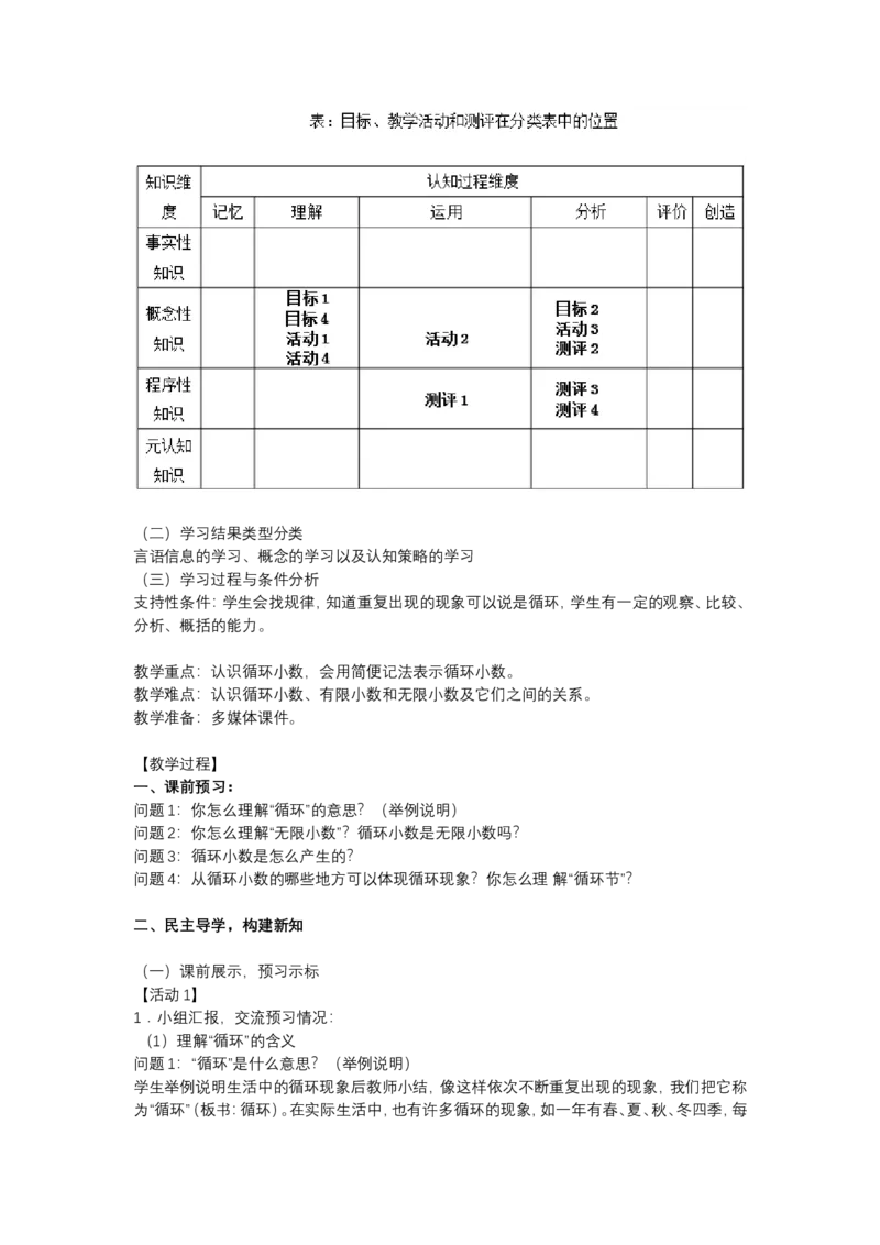 《教学设计_人教版小学数学1-6上优质公开课教学视频+课件+教案_人教版小学数学5上优质公开课_1.人教版数学公开课5上最新整理_3.小数除法_《循环小数》梁老师—部优》第2页预览