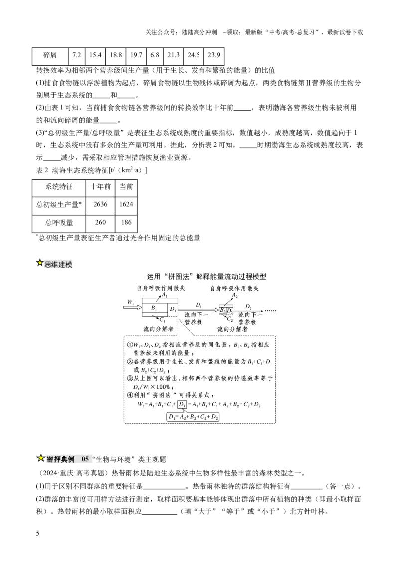 《压轴题04生物与环境（原卷版）_06-生物-高考总复习_三轮冲刺_压轴题2025年高考生物压轴题攻略》第5页预览