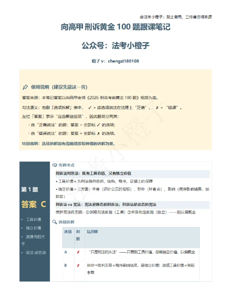 《向高甲100题跟课解析笔记_2026法考客观_其他_最后冲刺几页纸_向高甲考前100题考点集合》第1页预览