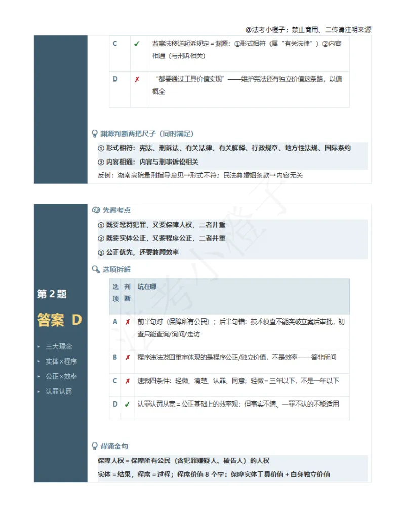 《向高甲100题跟课解析笔记_2026法考客观_其他_最后冲刺几页纸_向高甲考前100题考点集合》第2页预览