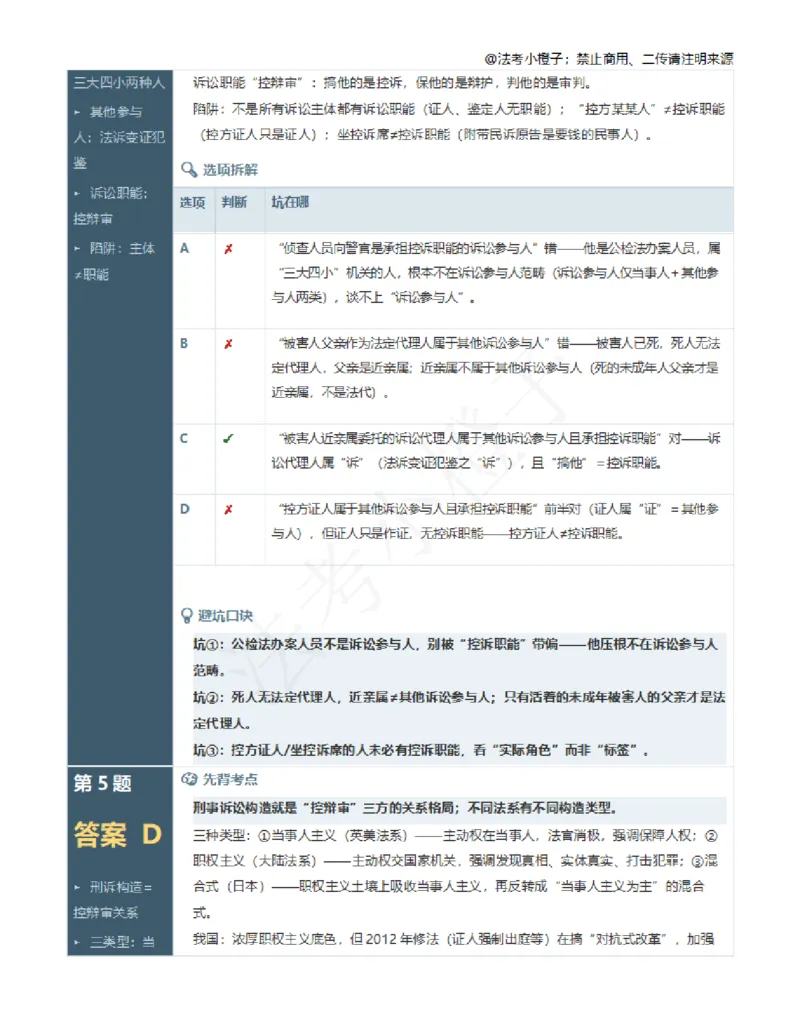 《向高甲100题跟课解析笔记_2026法考客观_其他_最后冲刺几页纸_向高甲考前100题考点集合》第4页预览