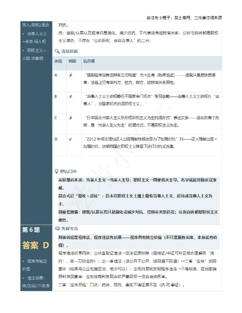 《向高甲100题跟课解析笔记_2026法考客观_其他_最后冲刺几页纸_向高甲考前100题考点集合》第5页预览