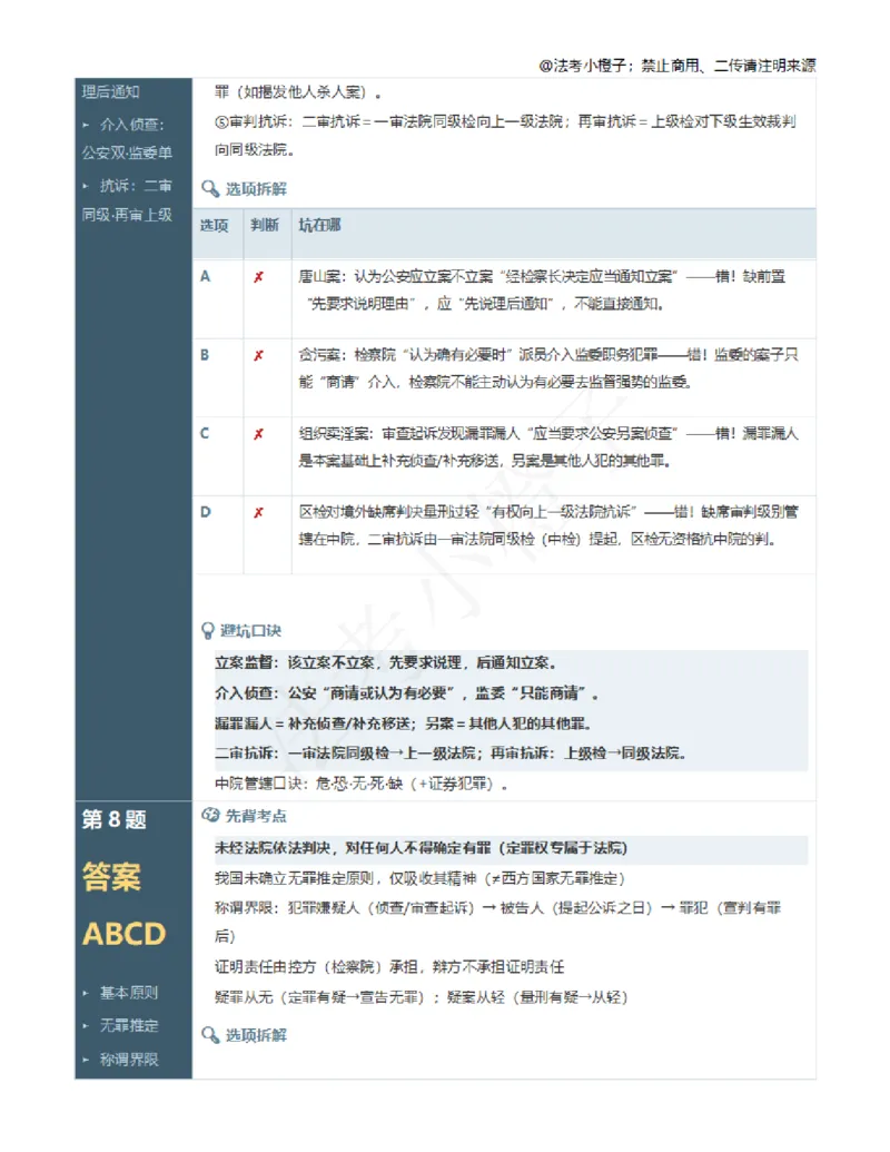 《向高甲100题跟课解析笔记_2026法考客观_其他_最后冲刺几页纸_向高甲考前100题考点集合》第7页预览