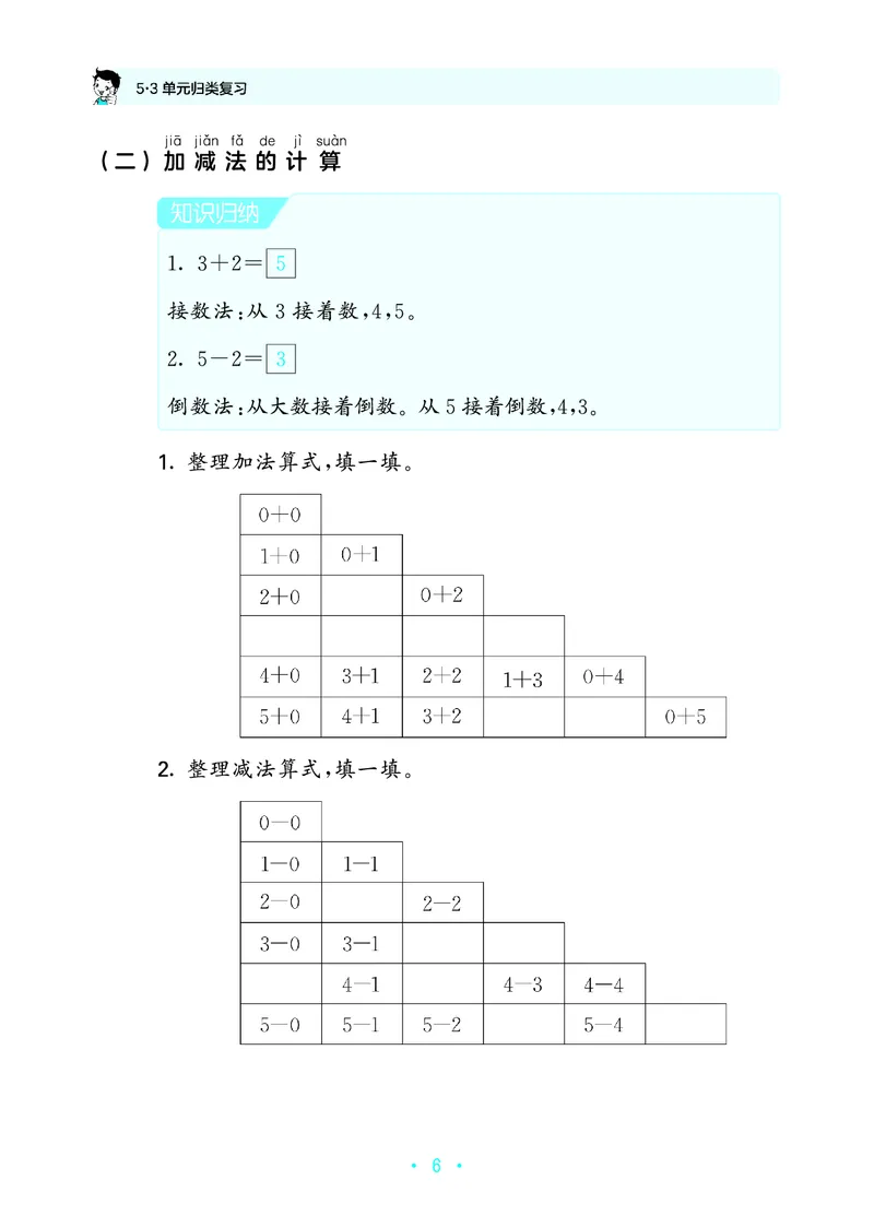《归类复习一上苏教数学_1785485938239_52026秋小学《53》系列语数英_53天天练_🐐53天天练苏教抢先26年上册_一年级上册26秋》第10页预览
