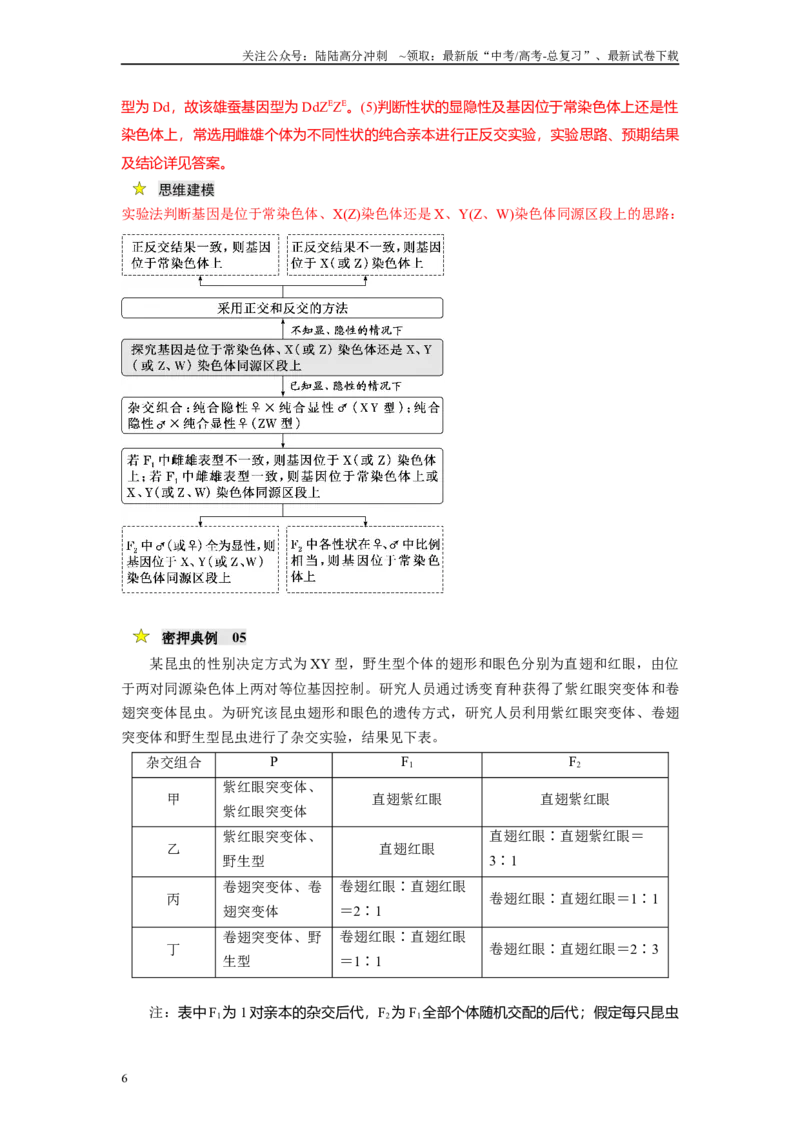 《压轴题02遗传专题（解析版）_06-生物-高考总复习_专项复习_2025年_2025年高考生物压轴题型专项训练_资料》第6页预览