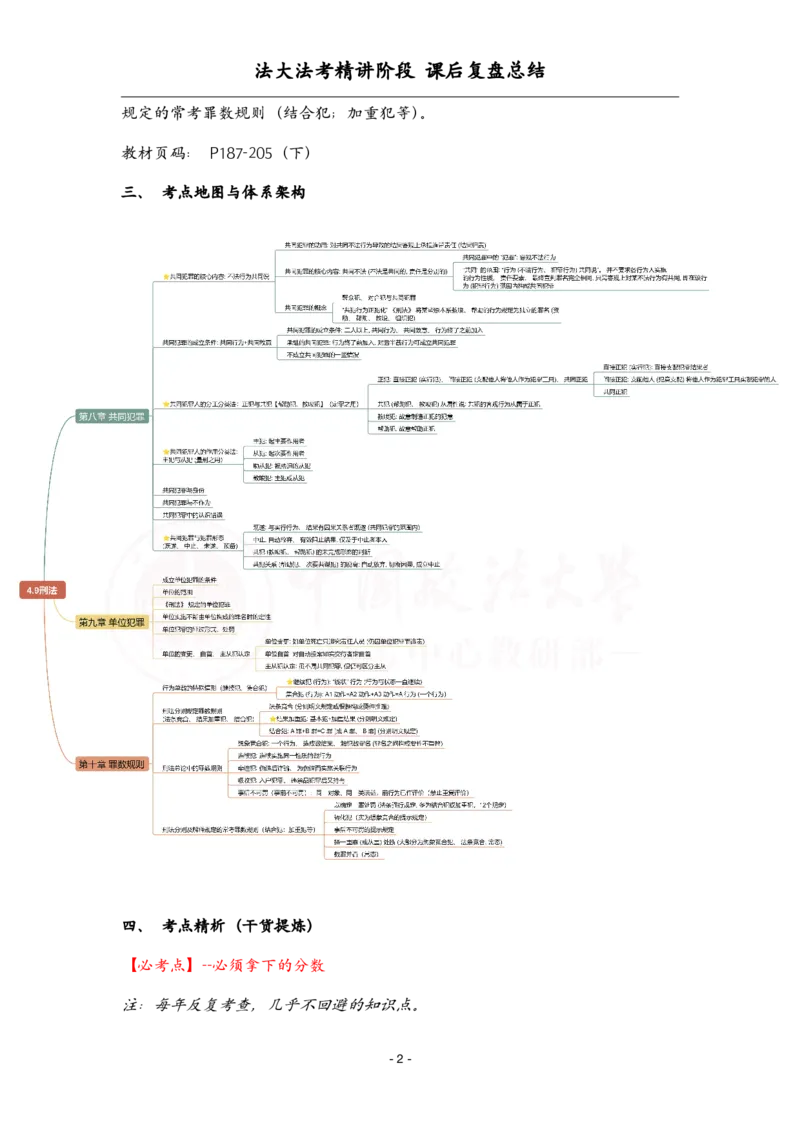 《4.9刑法课后复盘_2026法考客观_法-D_基础精讲（内部班）_02刑法方鹏内部基础精讲_00讲义》第2页预览