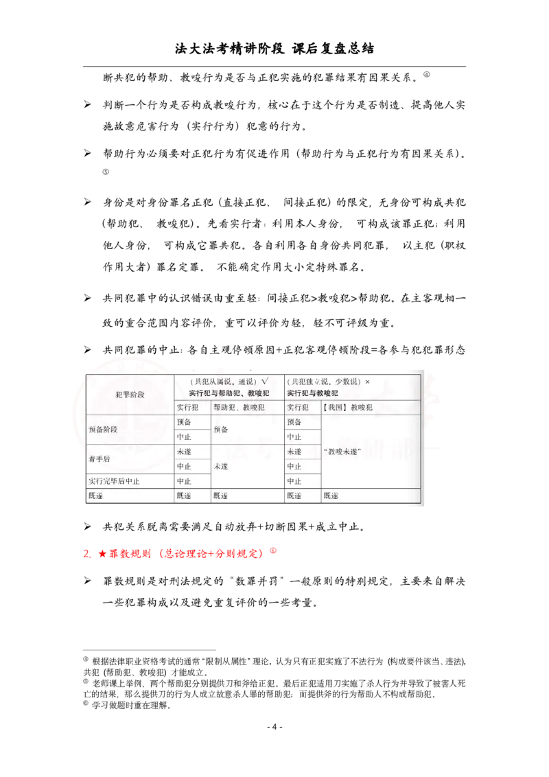 《4.9刑法课后复盘_2026法考客观_法-D_基础精讲（内部班）_02刑法方鹏内部基础精讲_00讲义》第4页预览