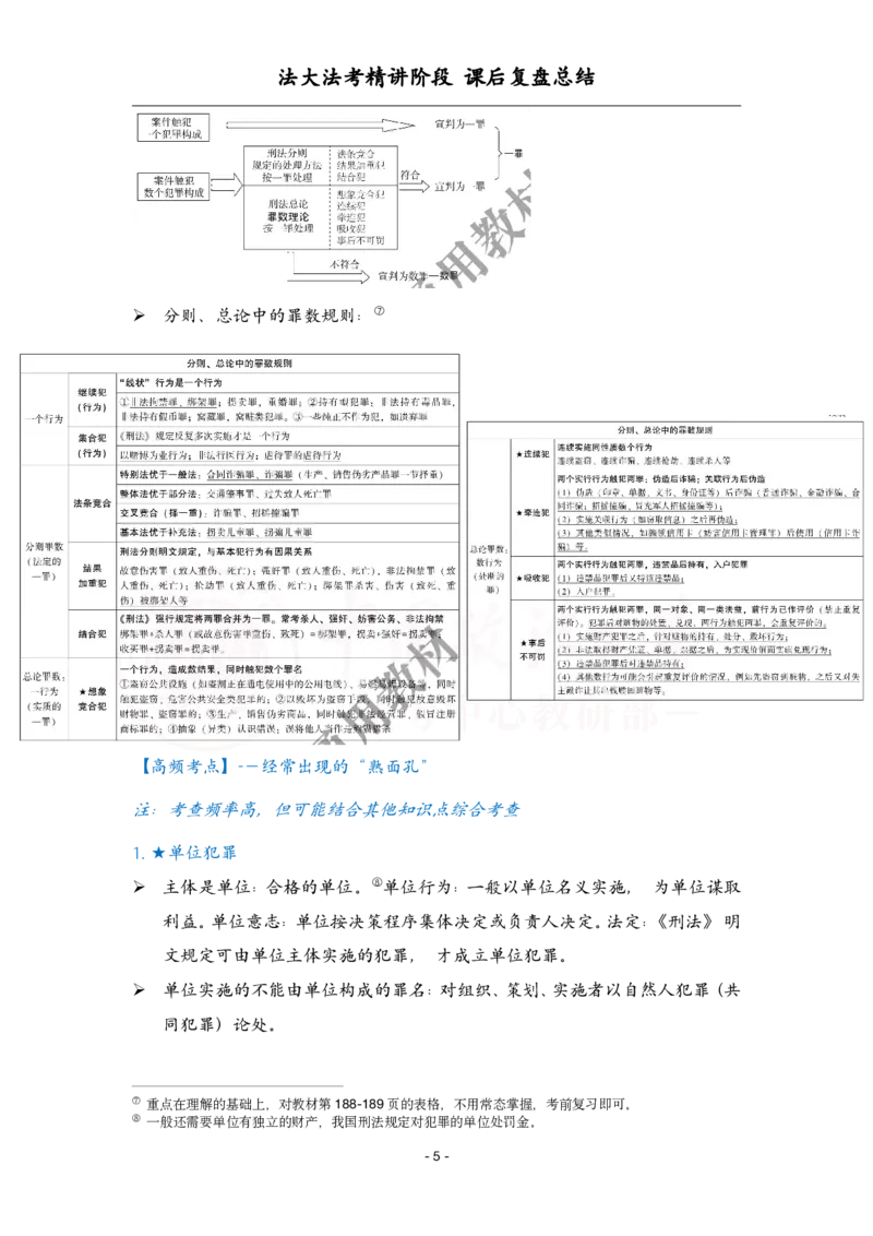 《4.9刑法课后复盘_2026法考客观_法-D_基础精讲（内部班）_02刑法方鹏内部基础精讲_00讲义》第5页预览