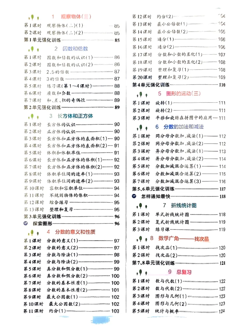 《2024春学霸作业本5下数学（人教）答案_小学学霸专题系列资料包：包括五星学霸、学霸默写、学霸作业本等资料_学霸作业本》第2页预览
