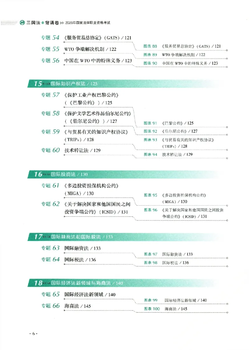 《26年三国法殷敏背诵卷_2026法考客观_厚-D_背诵卷》第10页预览