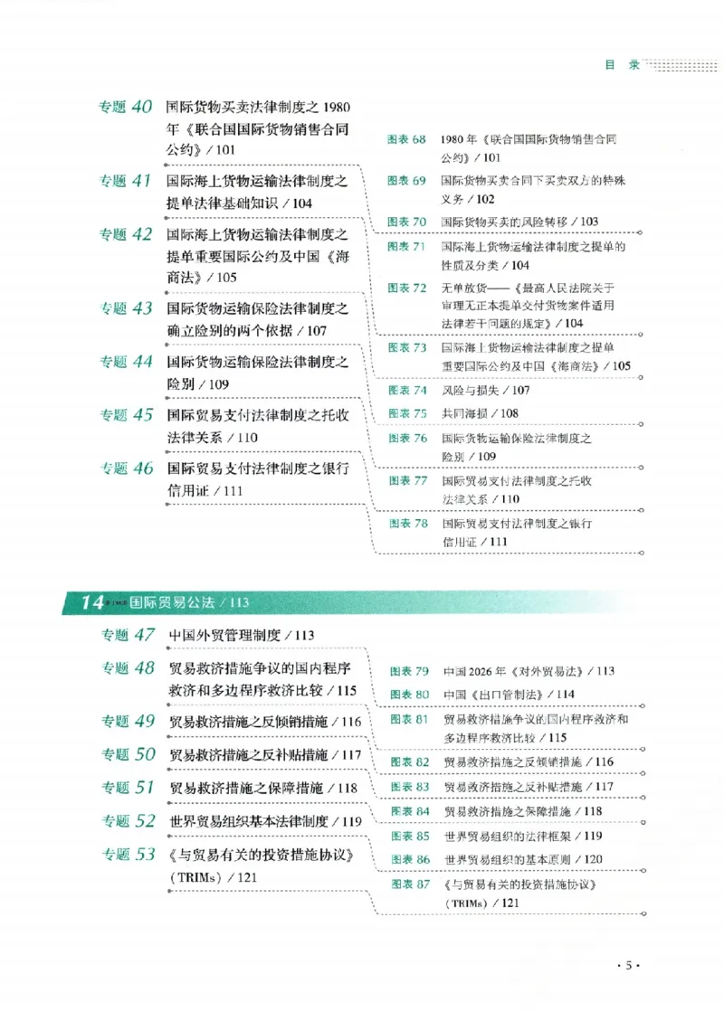 《26年三国法殷敏背诵卷_2026法考客观_厚-D_背诵卷》第9页预览