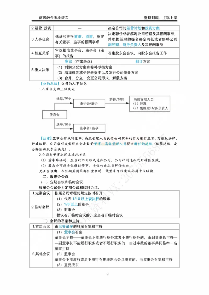《阶段三商法融合阶段讲义（刘安琪）_2026法考主观_名师私塾_民综-刘安琪韩心怡李劲松_03融合阶段_02商法刘安琪》第10页预览