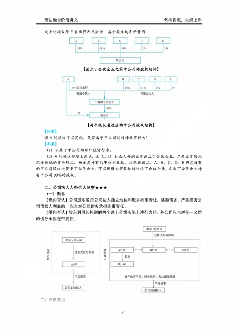 《阶段三商法融合阶段讲义（刘安琪）_2026法考主观_名师私塾_民综-刘安琪韩心怡李劲松_03融合阶段_02商法刘安琪》第3页预览