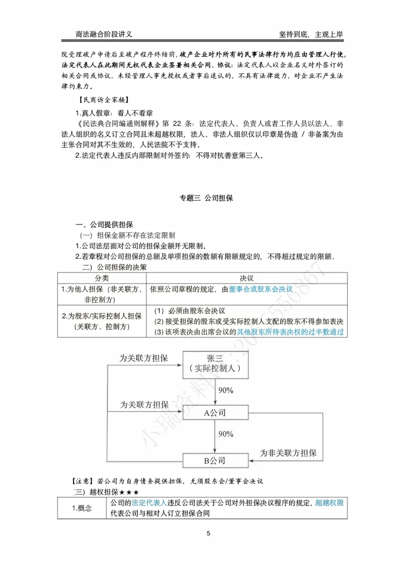 《阶段三商法融合阶段讲义（刘安琪）_2026法考主观_名师私塾_民综-刘安琪韩心怡李劲松_03融合阶段_02商法刘安琪》第6页预览