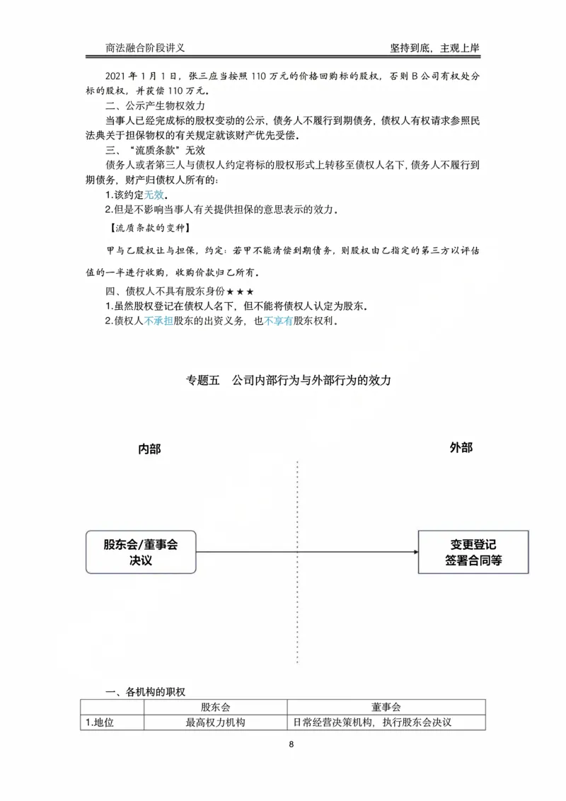 《阶段三商法融合阶段讲义（刘安琪）_2026法考主观_名师私塾_民综-刘安琪韩心怡李劲松_03融合阶段_02商法刘安琪》第9页预览