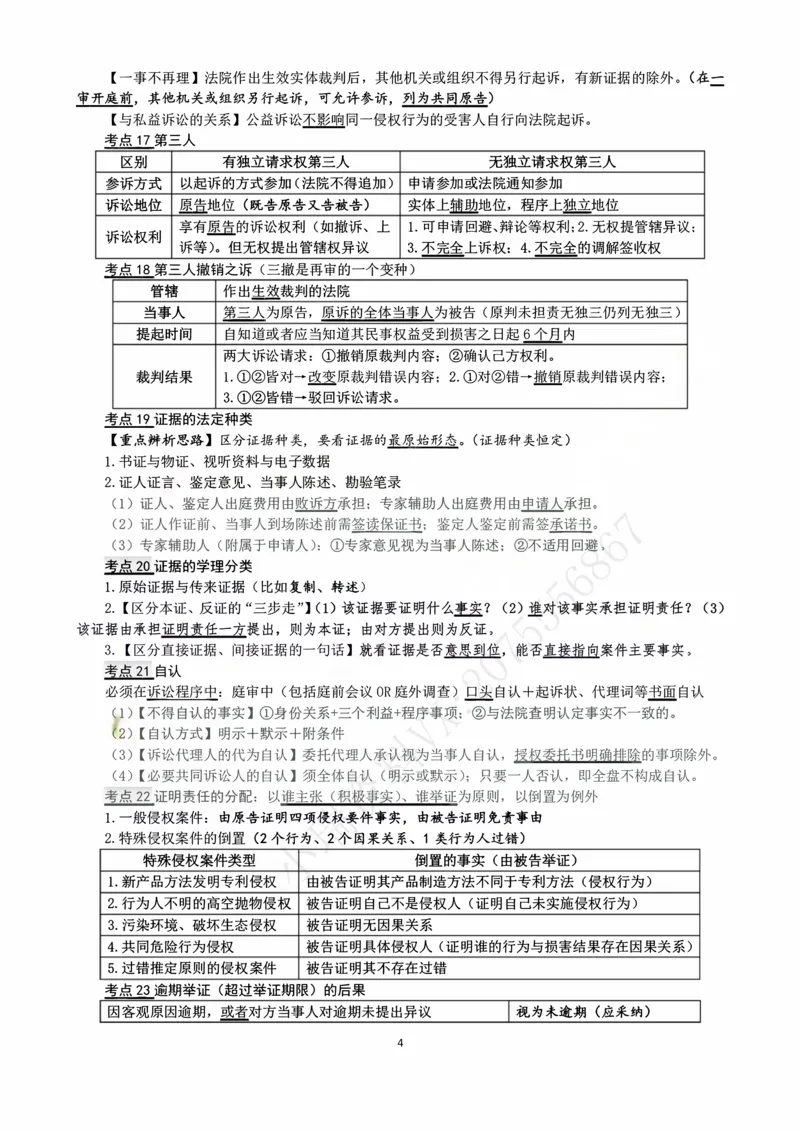 《2026法考客观民诉德老师10页纸_2026法考客观_名师私塾_26民诉张进德视频+讲义_04.德式10页纸》第4页预览