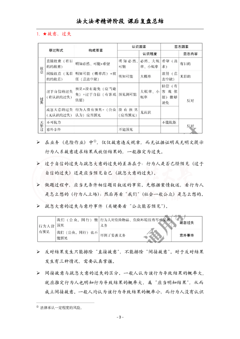 《4.3刑法课后复盘_2026法考客观_法-D_基础精讲（内部班）_02刑法方鹏内部基础精讲_00讲义》第3页预览