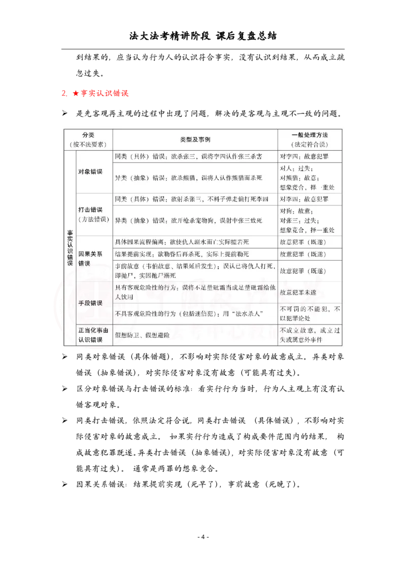 《4.3刑法课后复盘_2026法考客观_法-D_基础精讲（内部班）_02刑法方鹏内部基础精讲_00讲义》第4页预览