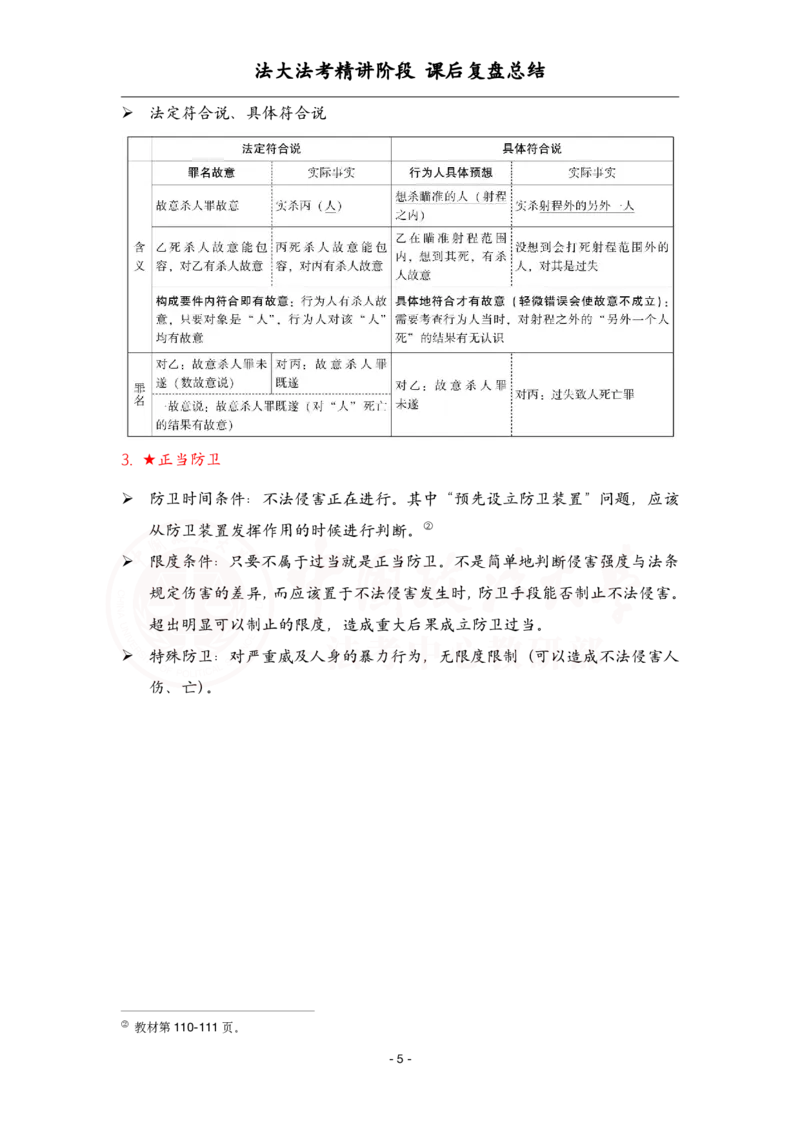 《4.3刑法课后复盘_2026法考客观_法-D_基础精讲（内部班）_02刑法方鹏内部基础精讲_00讲义》第5页预览
