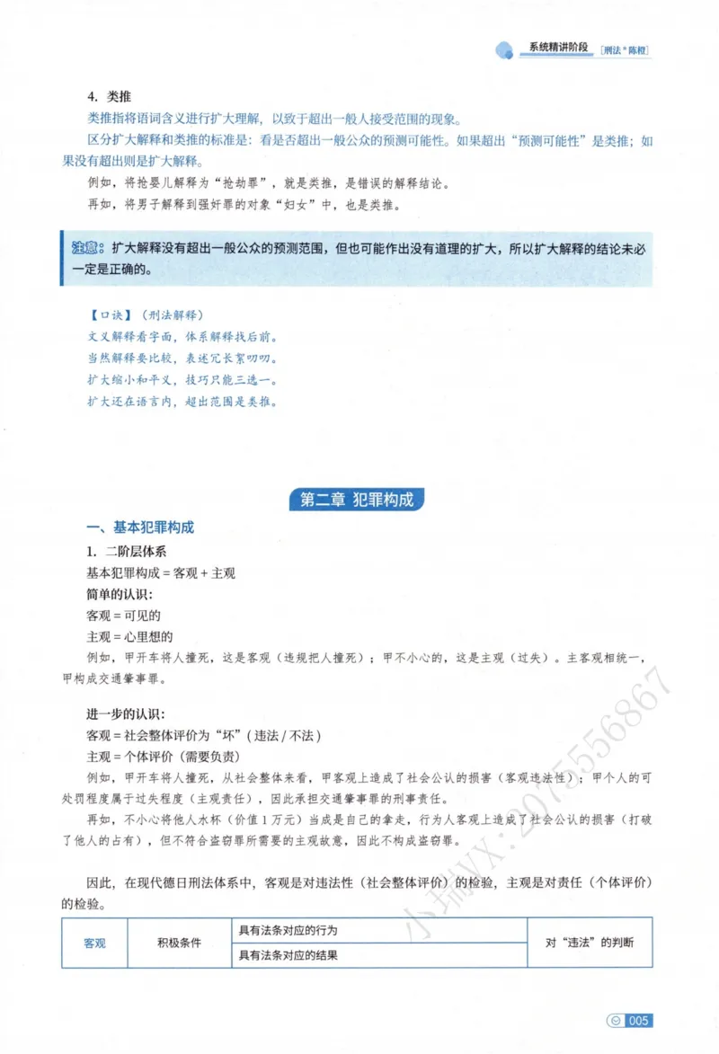 《刑法陈橙内部精讲_2026法考客观_厚-D_2026HD内部精讲（内部班）_00讲义》第10页预览