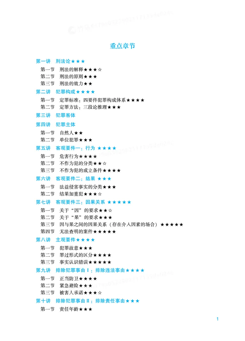 《刑法-重点章节和考查重点_2026法考客观_其他_法考客观题八科冲刺备考重点报告_0-底稿》第1页预览