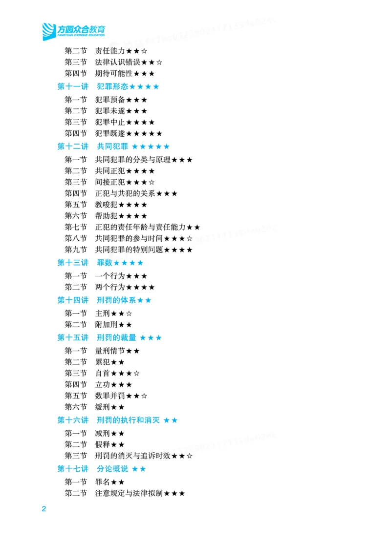 《刑法-重点章节和考查重点_2026法考客观_其他_法考客观题八科冲刺备考重点报告_0-底稿》第2页预览