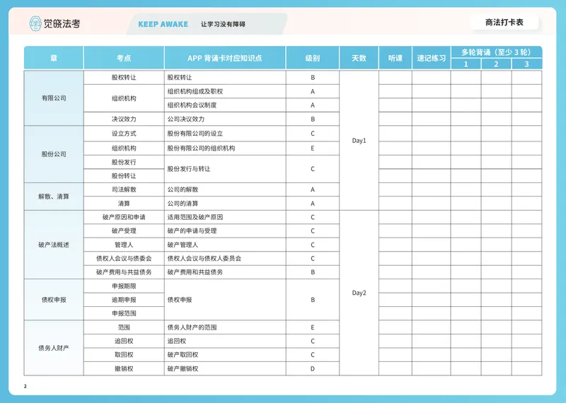 《商法推背图打卡表(刘安祺)_2026法考客观_觉-X_072026JX推背图（内部班）_0926JX推背图商法刘安琪视频课》第2页预览