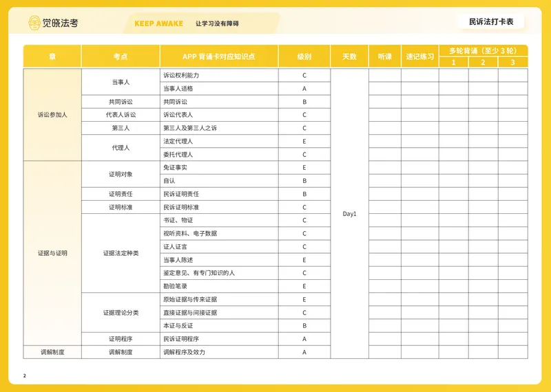 《26年民诉推背图打卡表（韩心仪）_2026法考客观_觉-X_072026JX推背图（内部班）_0426JX推背图民诉法韩心怡视频课》第2页预览
