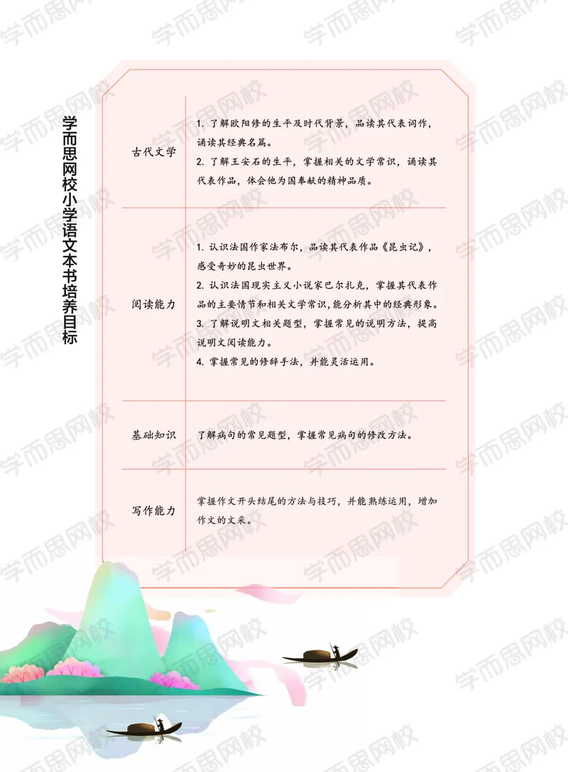 《2020秋上讲义大语文直播班四年级讲义-bac5e9193b66_小学学而思全套_四年级全套_四年级2020年暑-2021年的直播课_2020年秋季课程四年级_2020年秋季课程四年级语文》第8页预览