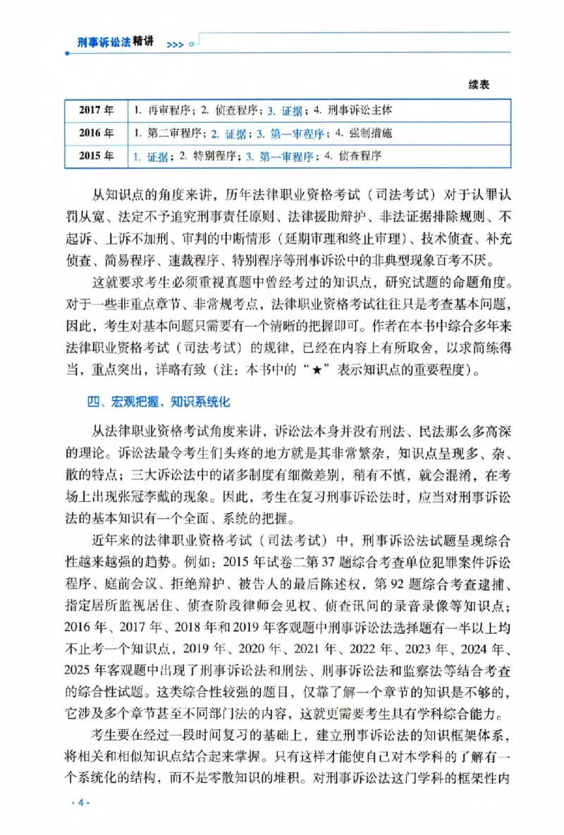 《2026法考RD客观精讲刑诉杨雄._2026法考客观_瑞-D_2026RD法考客观精讲视频+讲义_2026RD法考客观精讲刑诉法-杨雄视频+讲义》第6页预览