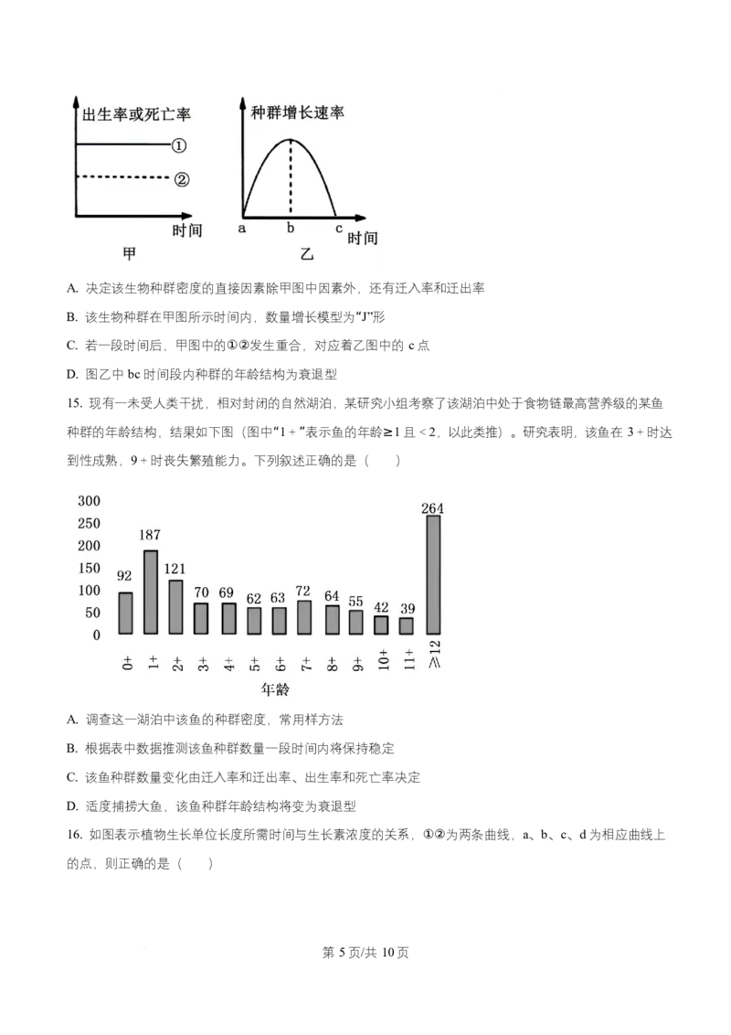《湖北省江夏一中、汉阳一中、洪山高中2025-2026学年高二上学期12月检测生物试卷（原卷版）_20272025-2026学年高二上学期《联考+联盟类试卷合集》全国多省全科（57套）》第5页预览