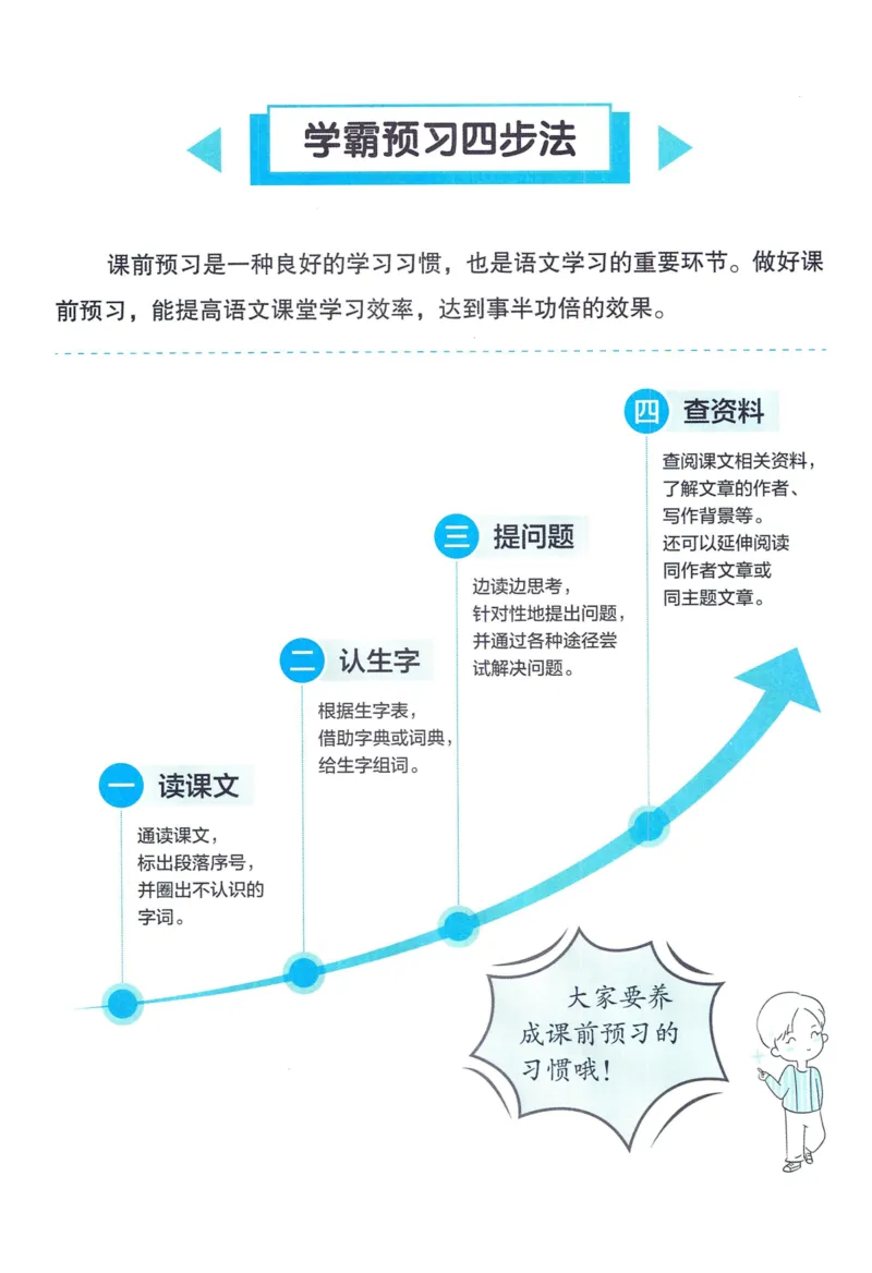《2024春学霸提高班RJ语文5下_小学学霸专题系列资料包：包括五星学霸、学霸默写、学霸作业本等资料_学霸提高班2024春_5年级》第4页预览