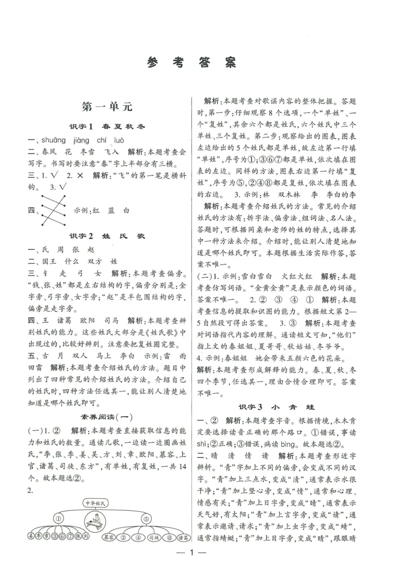 《2024春学霸提高班RJ语文1下答案_小学学霸专题系列资料包：包括五星学霸、学霸默写、学霸作业本等资料_学霸提高班2024春_1年级》第2页预览