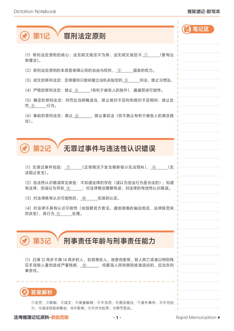 《26年刑法默写本_2026法考客观_其他_最后冲刺几页纸_26JX推背速记默写本（全）》第1页预览