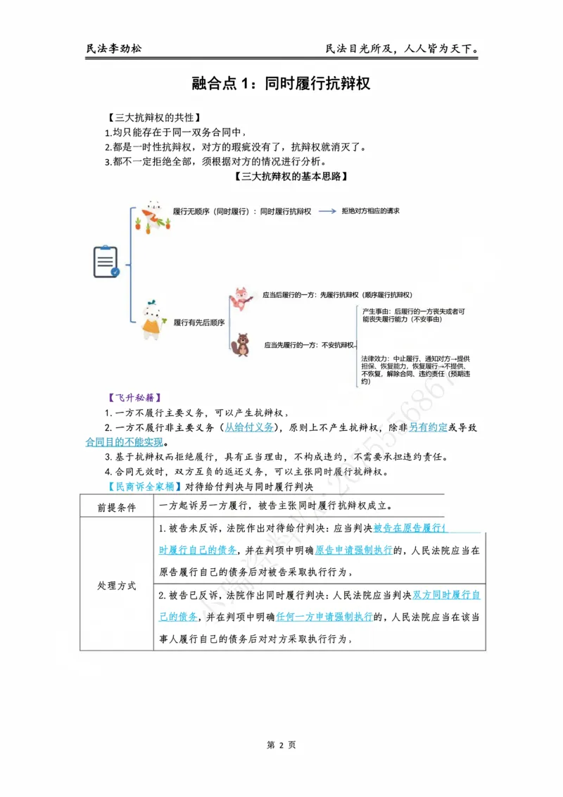 《阶段三民法融合阶段讲义（李劲松）(1)_2026法考主观_名师私塾_民综-刘安琪韩心怡李劲松_03融合阶段_03民法李劲松》第2页预览