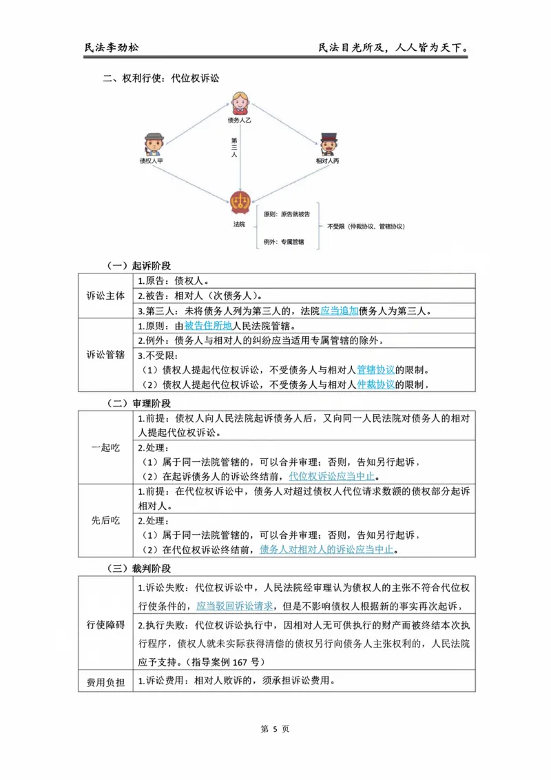 《阶段三民法融合阶段讲义（李劲松）(1)_2026法考主观_名师私塾_民综-刘安琪韩心怡李劲松_03融合阶段_03民法李劲松》第5页预览
