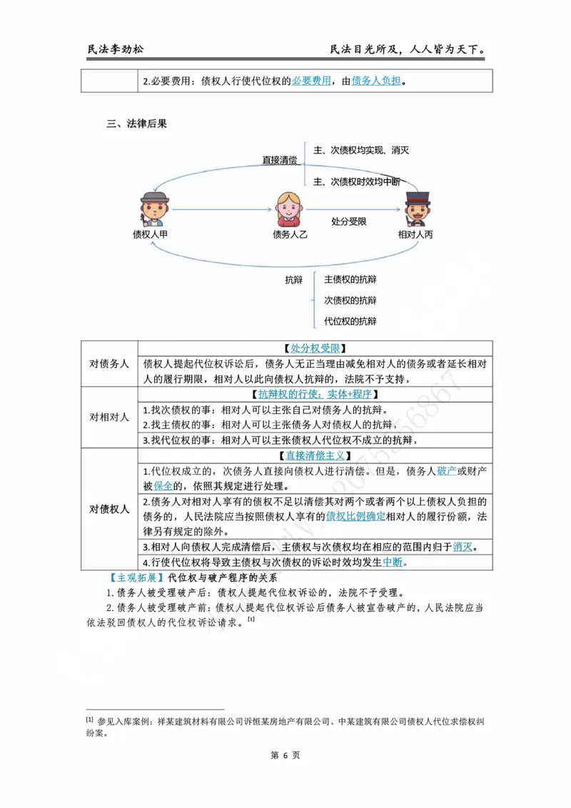 《阶段三民法融合阶段讲义（李劲松）(1)_2026法考主观_名师私塾_民综-刘安琪韩心怡李劲松_03融合阶段_03民法李劲松》第6页预览