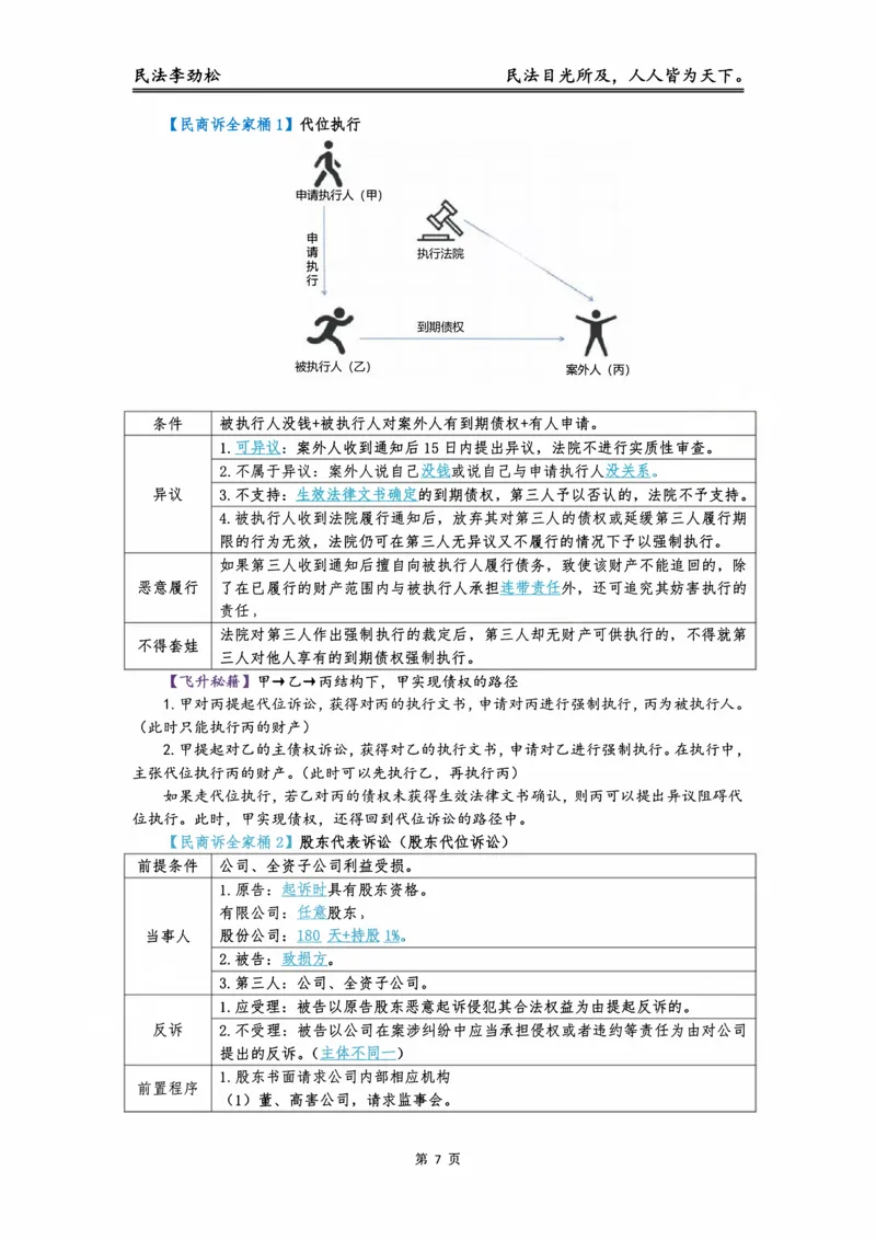 《阶段三民法融合阶段讲义（李劲松）(1)_2026法考主观_名师私塾_民综-刘安琪韩心怡李劲松_03融合阶段_03民法李劲松》第7页预览