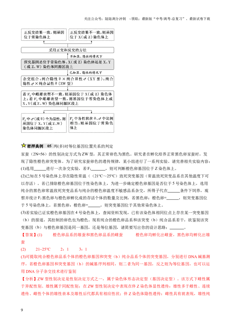 《压轴题02遗传与变异（解析版）_06-生物-高考总复习_三轮冲刺_压轴题2025年高考生物压轴题攻略》第9页预览