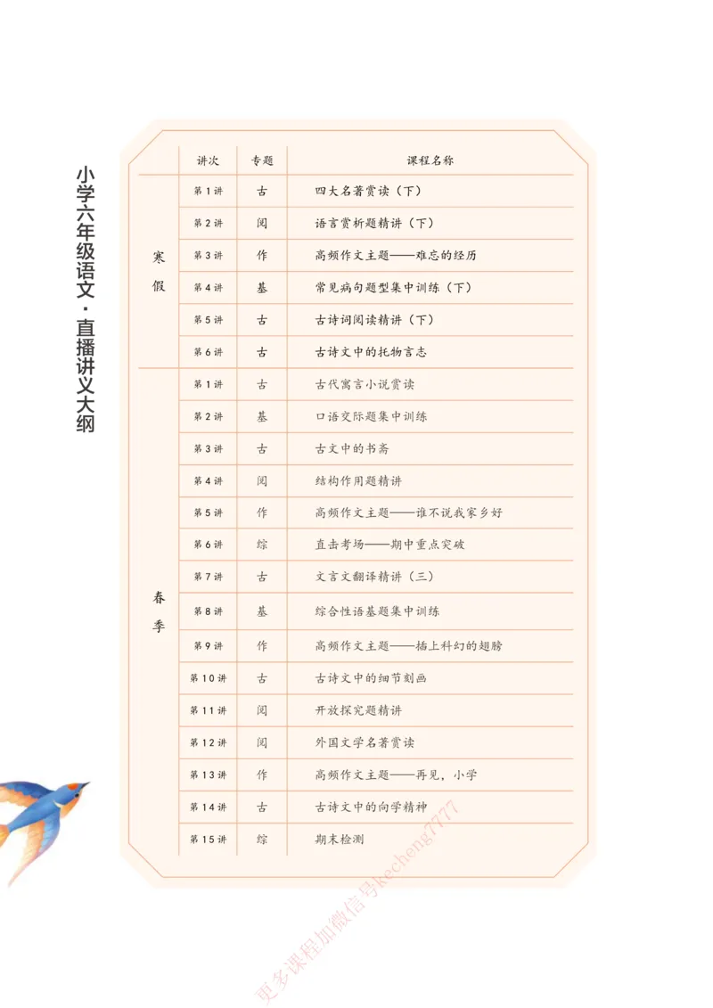 《21春上讲义6年级大语文直播班讲义内文_1_小学学而思全套_六年级全套_六年级2020年暑-2021年春直播课程_2021年春季课程六年级_2021年春六年级大语文直播班达吾力江15讲完结》第4页预览
