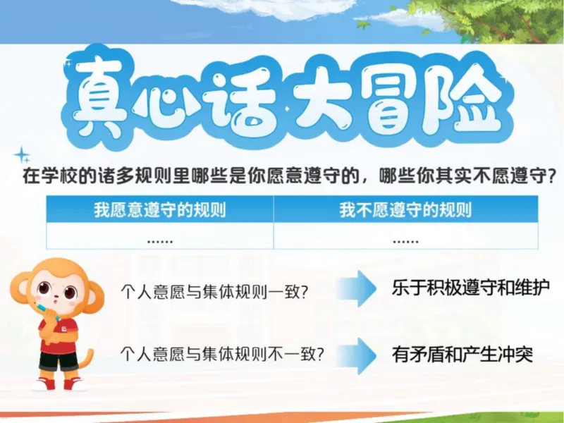 《24春下课件-初一第3讲单音与和声-9fb70343de1a_学而思初中1年级_2024春下初一_初一政治培训班（春下·全国版·A+）_讲义及拓展资料》第4页预览