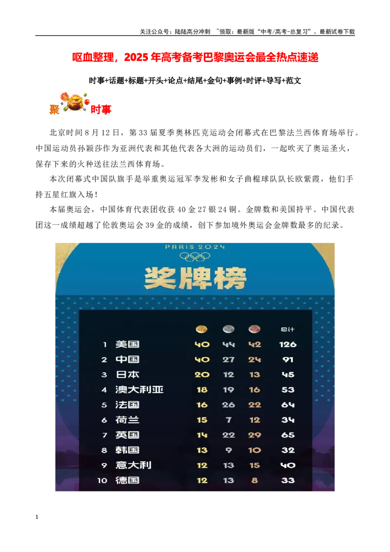 《呕血整理，2025年高考备考巴黎奥运会最全热点速递-（全国通用）_专项复习_2025年_2025年高考语文作文专项复习_资料_高考语文写作之素材聚宝盆（全国通用）》第1页预览