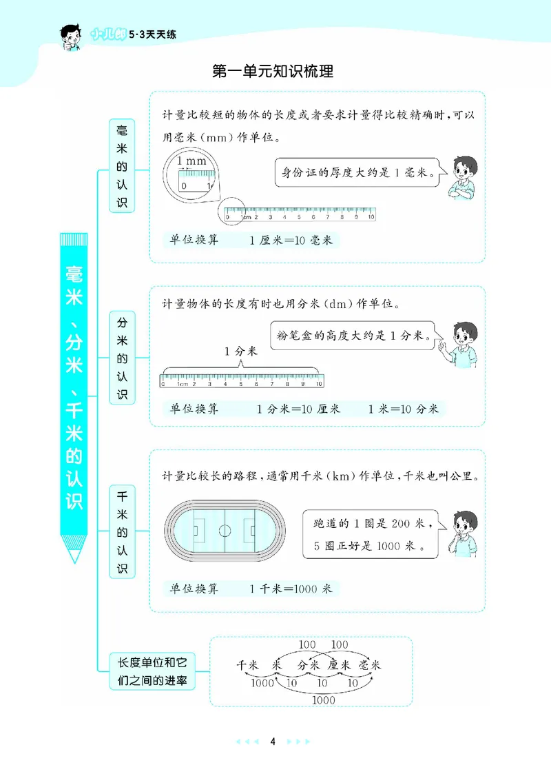 《天天练三上六三制青岛数学_1785469447661_52026秋小学《53》系列语数英_53天天练_🐐53天天练青岛26年上册抢先_三年级上册26秋》第8页预览