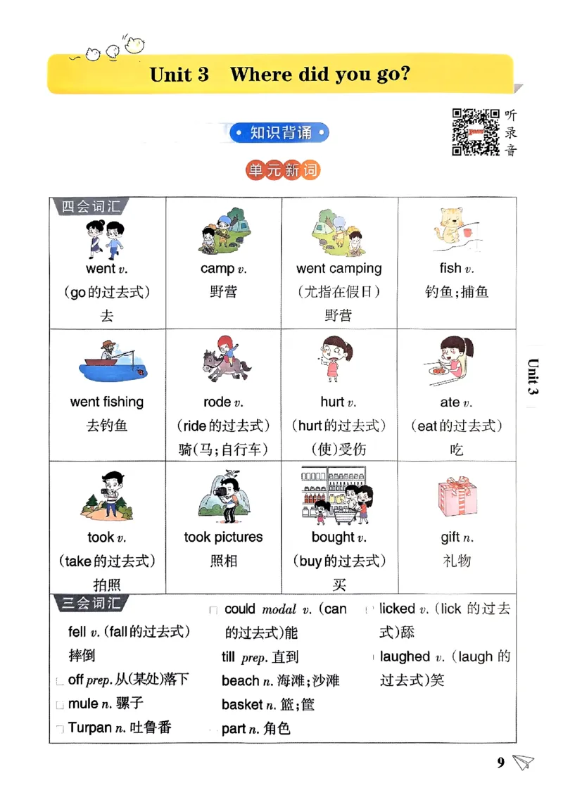 《2024春学霸作业本6下英语（人教）知识背诵与默写训练_小学学霸专题系列资料包：包括五星学霸、学霸默写、学霸作业本等资料_学霸作业本》第10页预览