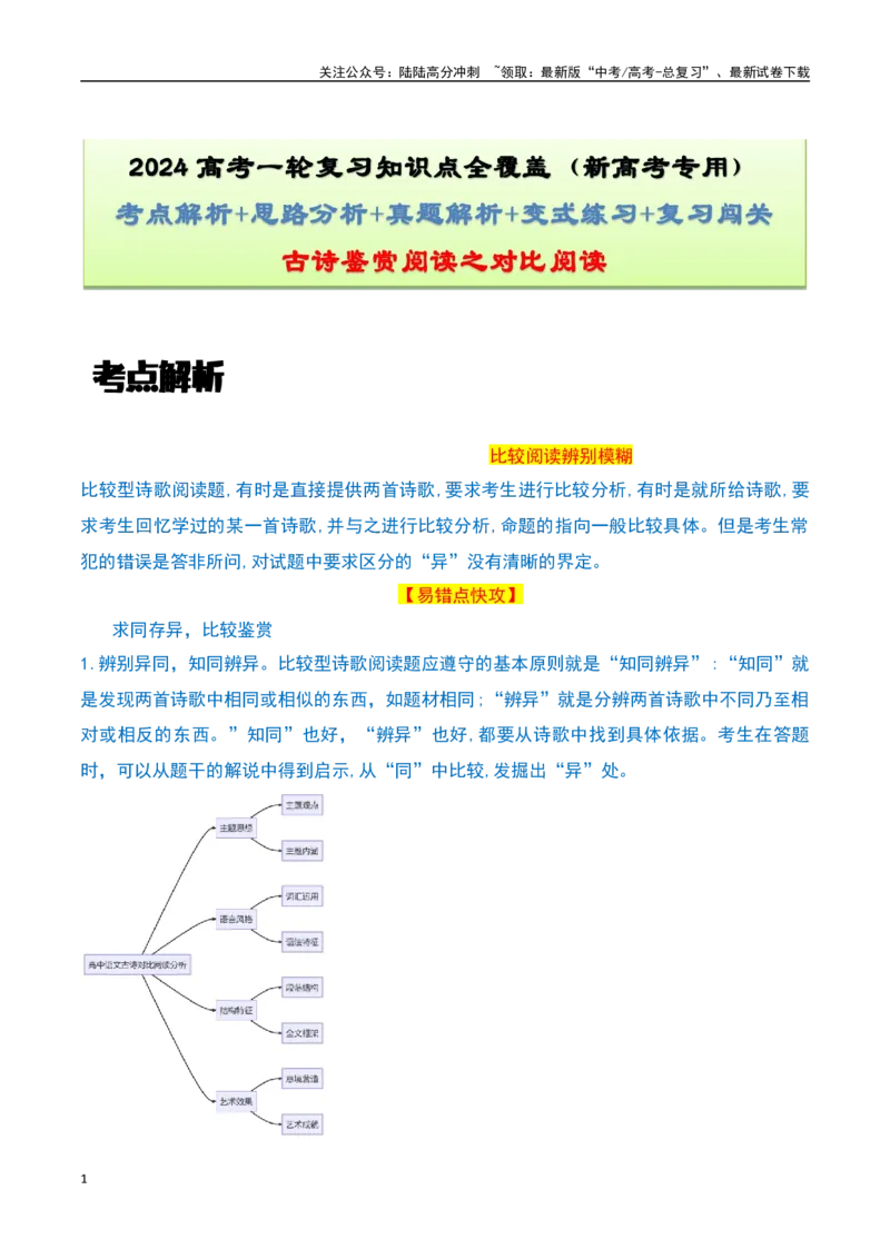 《古诗鉴赏阅读之对比阅读理解-知识点闯关全覆盖（新高考专用）（原卷版）_一轮复习_2025年_2025年高考语文一轮复习知识点专项归纳真题练新高考专用_资料》第1页预览