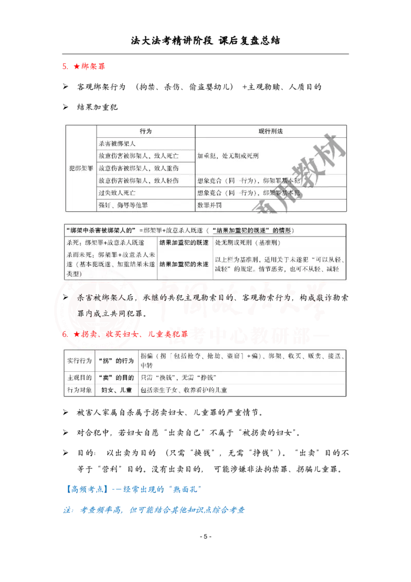 《4.10刑法课后复盘_2026法考客观_法-D_基础精讲（内部班）_02刑法方鹏内部基础精讲_00讲义》第5页预览