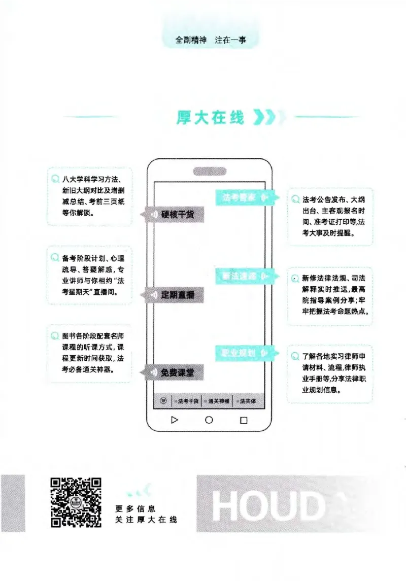 《2026法考HD客观精讲民法张翔_2026法考客观_厚-D_2026HD理论卷精讲合集视频+讲义_2026年HD理论卷（精讲）民法-张翔视频+讲义完结》第3页预览